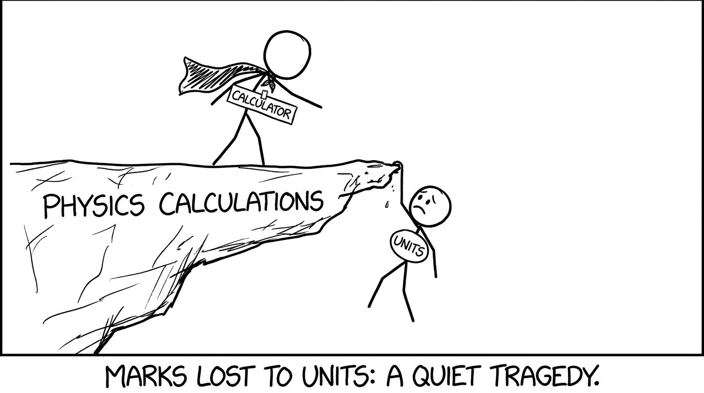 Units superhero