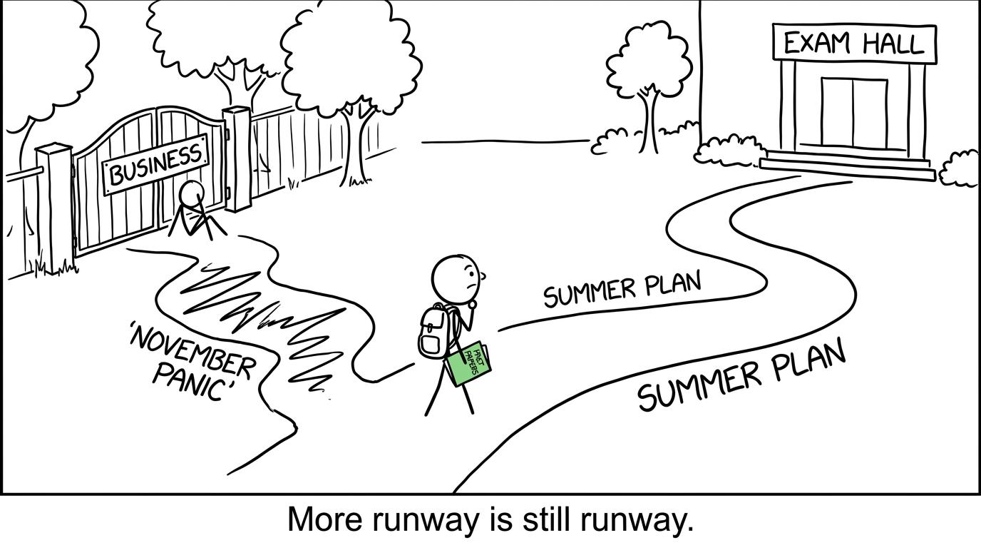 A student chooses the longer but realistic summer revision route