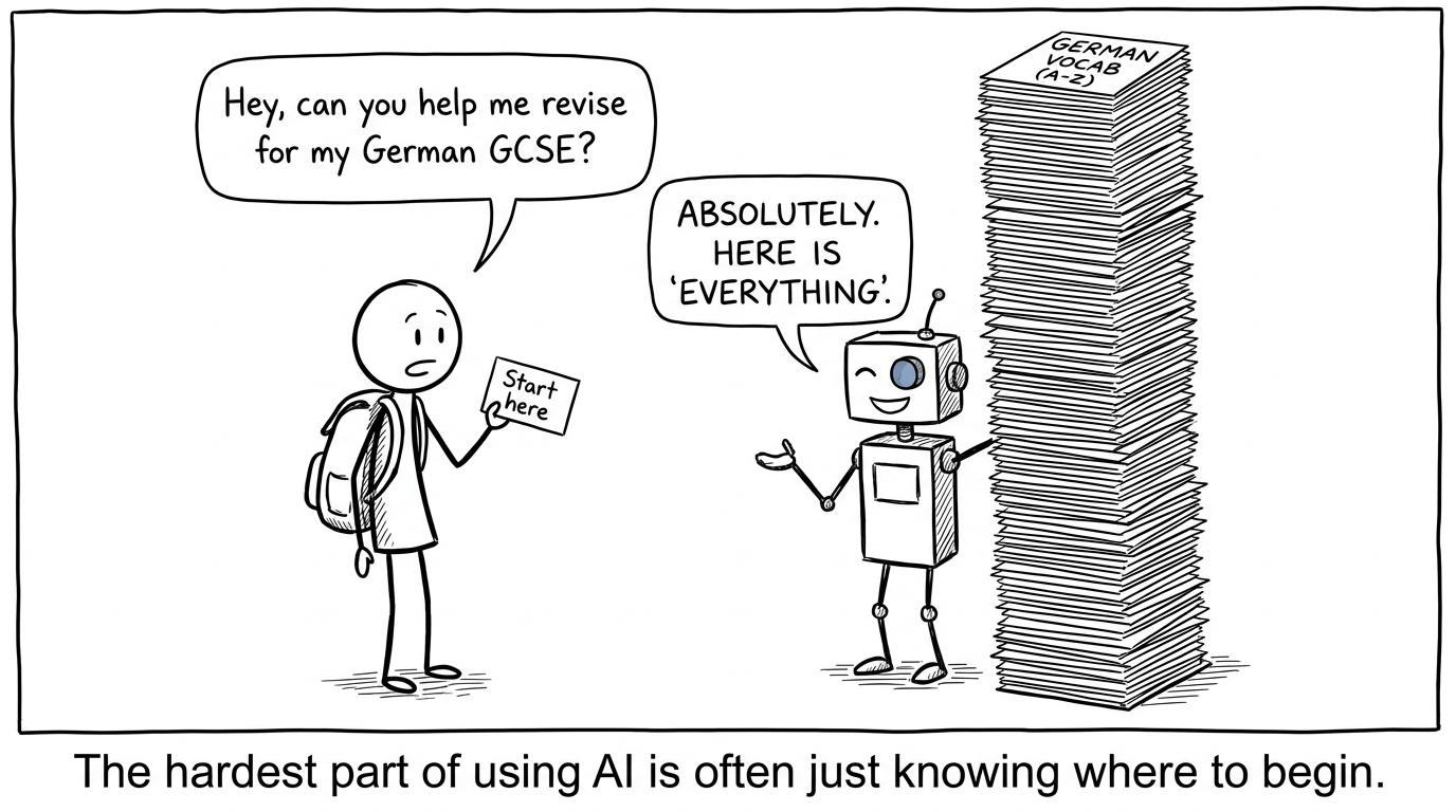 A student receives rather more AI revision help than requested