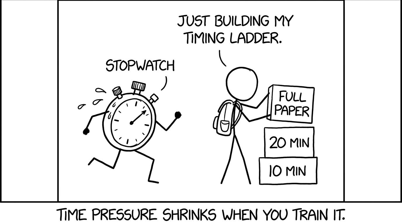Stopwatch vs timing ladder