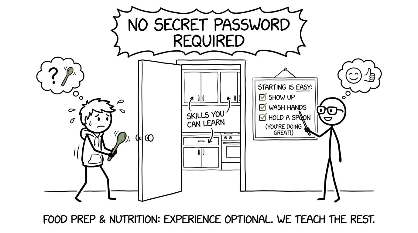 A nervous student discovers that the kitchen classroom has no secret entry password