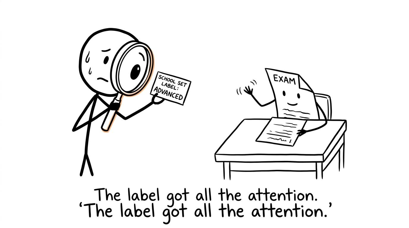 A set label distracting a student from the real exam