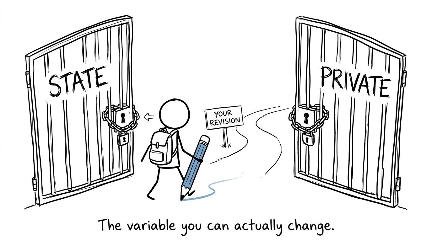 A student choosing the revision path rather than worrying about school labels