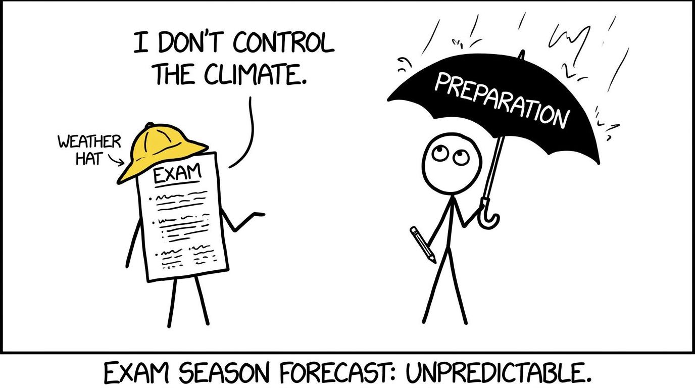 An exam paper explains that weather does not determine its difficulty