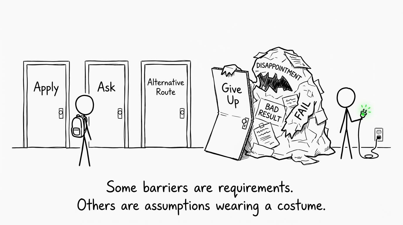 Student choosing between applying, asking and finding an alternative route