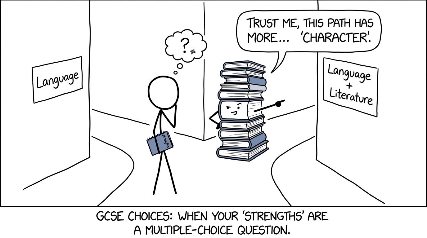 A student choosing between English Language and Language plus Literature