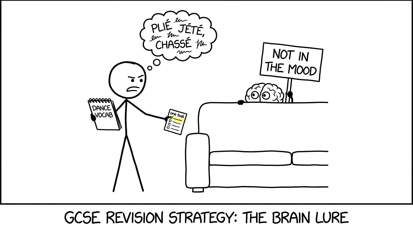 A reluctant brain being tempted out by one manageable revision task