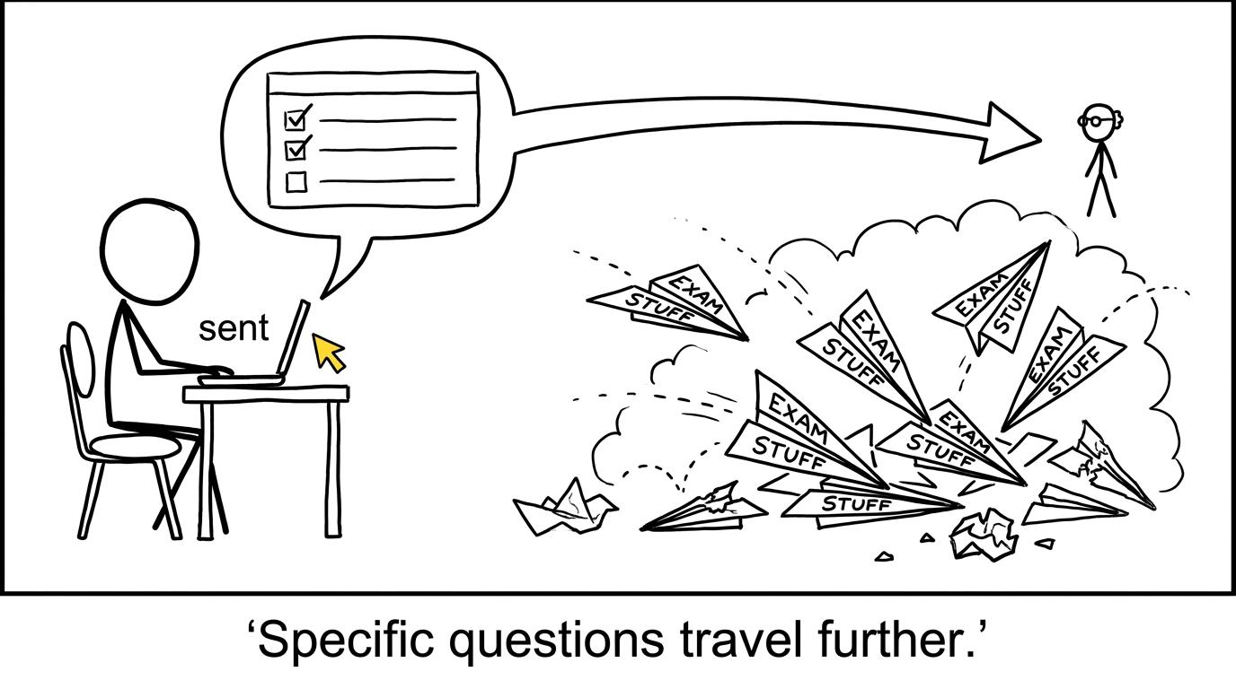 An organised email flying past a flock of vague requests