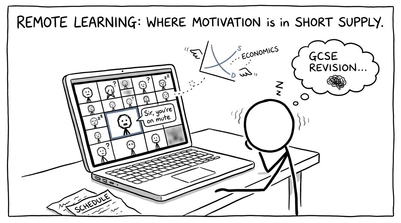 A remote Economics lesson where the graph escapes from the laptop