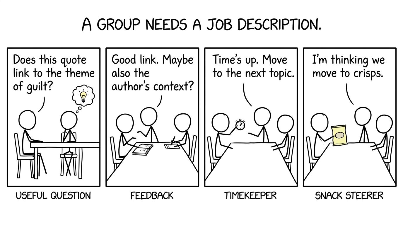A revision group discovers that useful collaboration needs clearly assigned roles