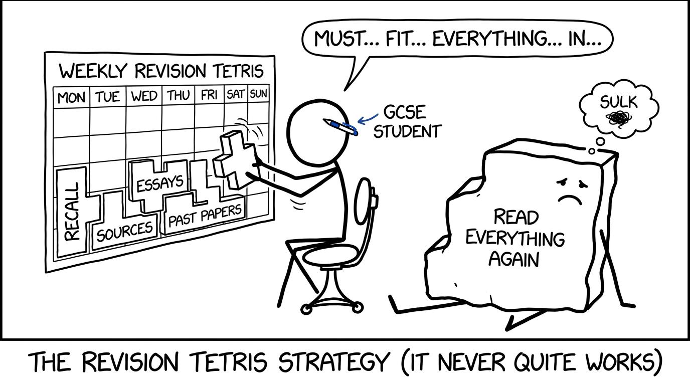 Revision blocks fitting neatly into a calendar while rereading everything fails to fit