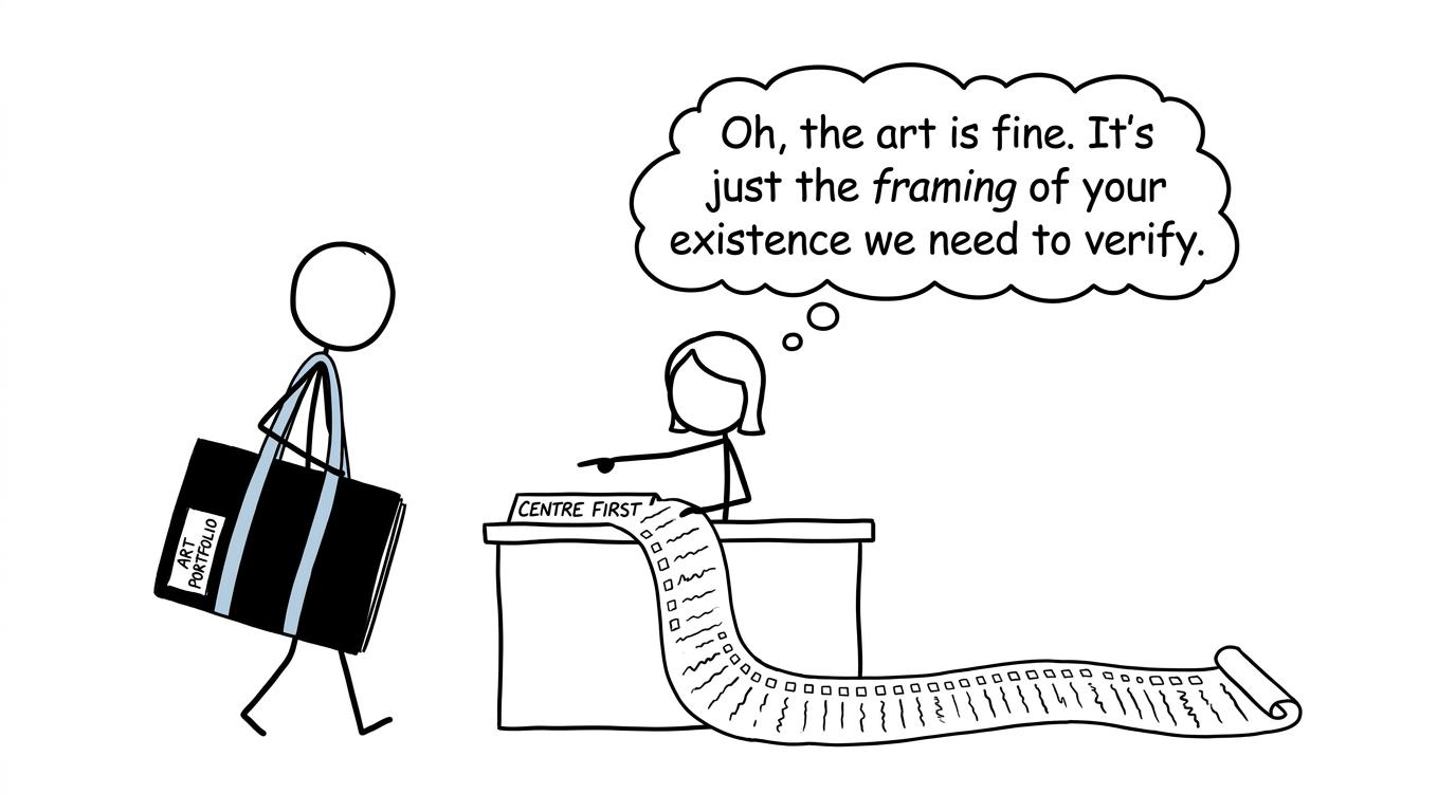 A student discovers that finding an exam centre comes before framing the artwork