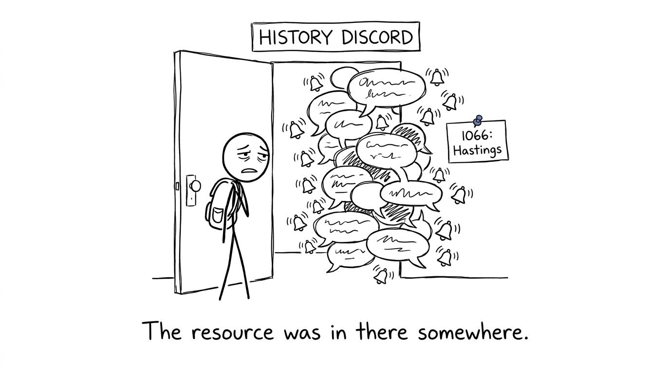 A student searching through a noisy History Discord for one useful resource