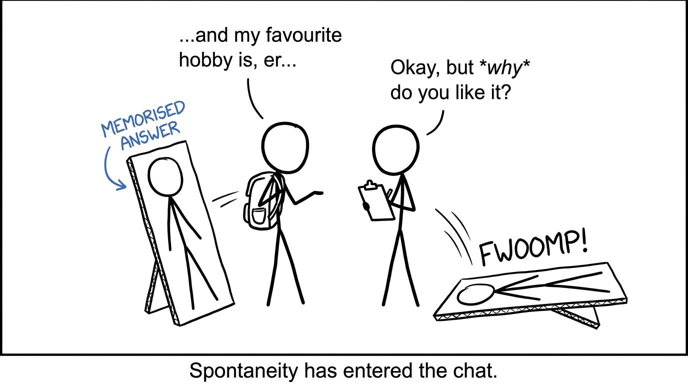 A memorised speaking answer falls over when an unexpected question appears