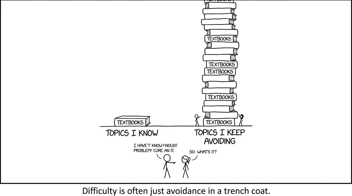 Avoided topics stack