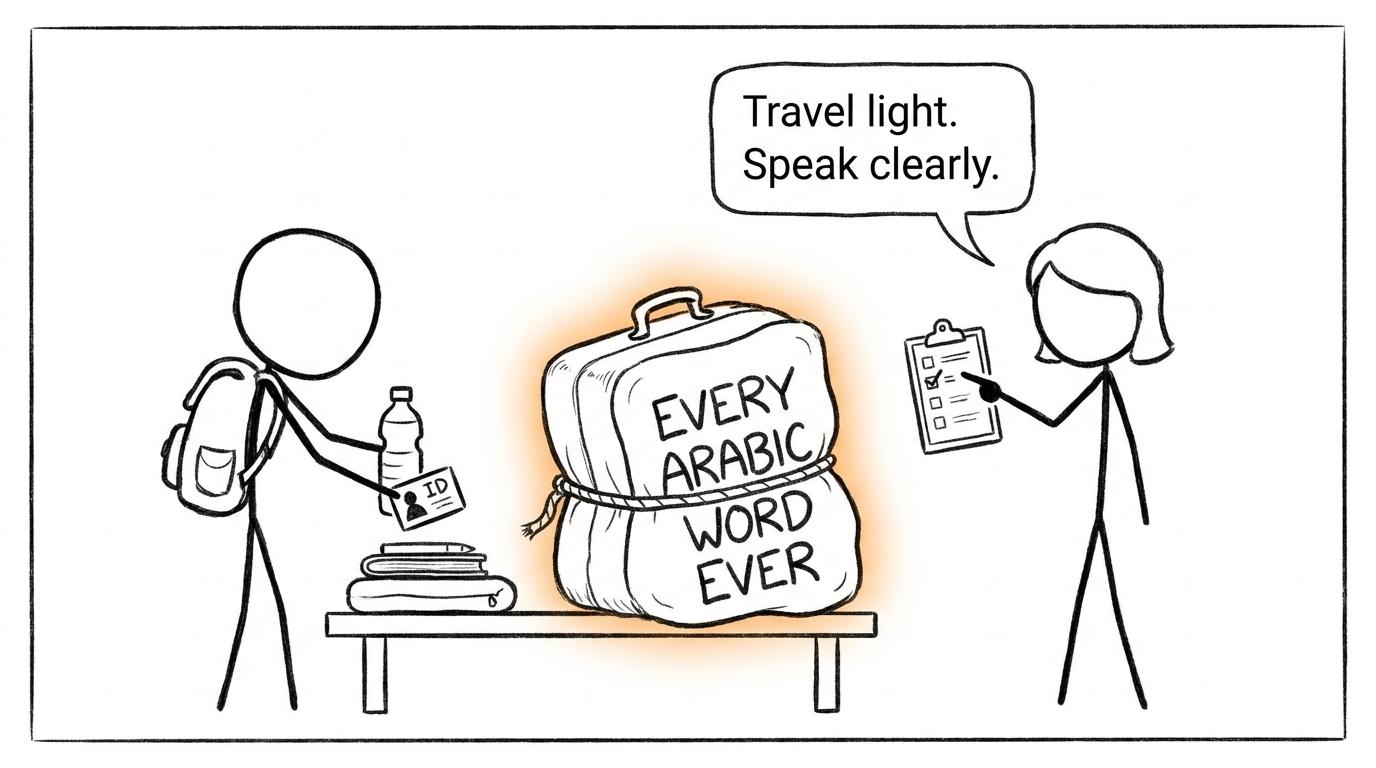 A student packs lightly for an oral examination while leaving an enormous vocabulary suitcase behind