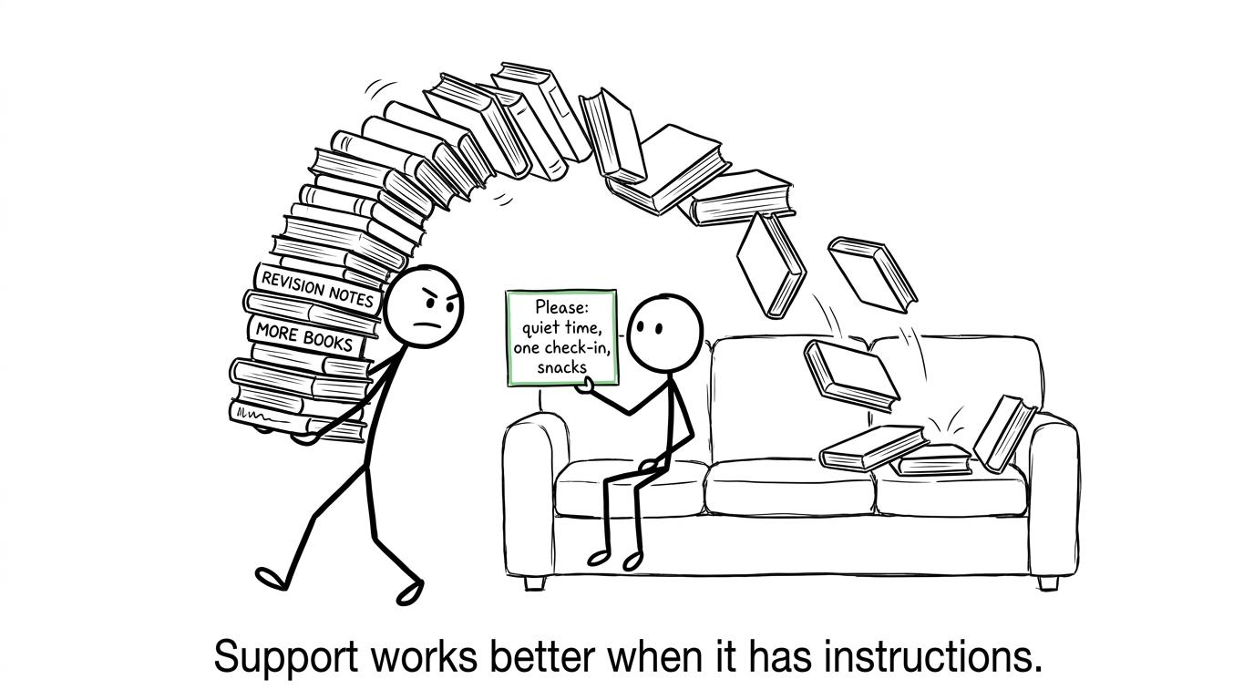 A student gives a parent a small instruction sign while an enormous pile of revision books topples away