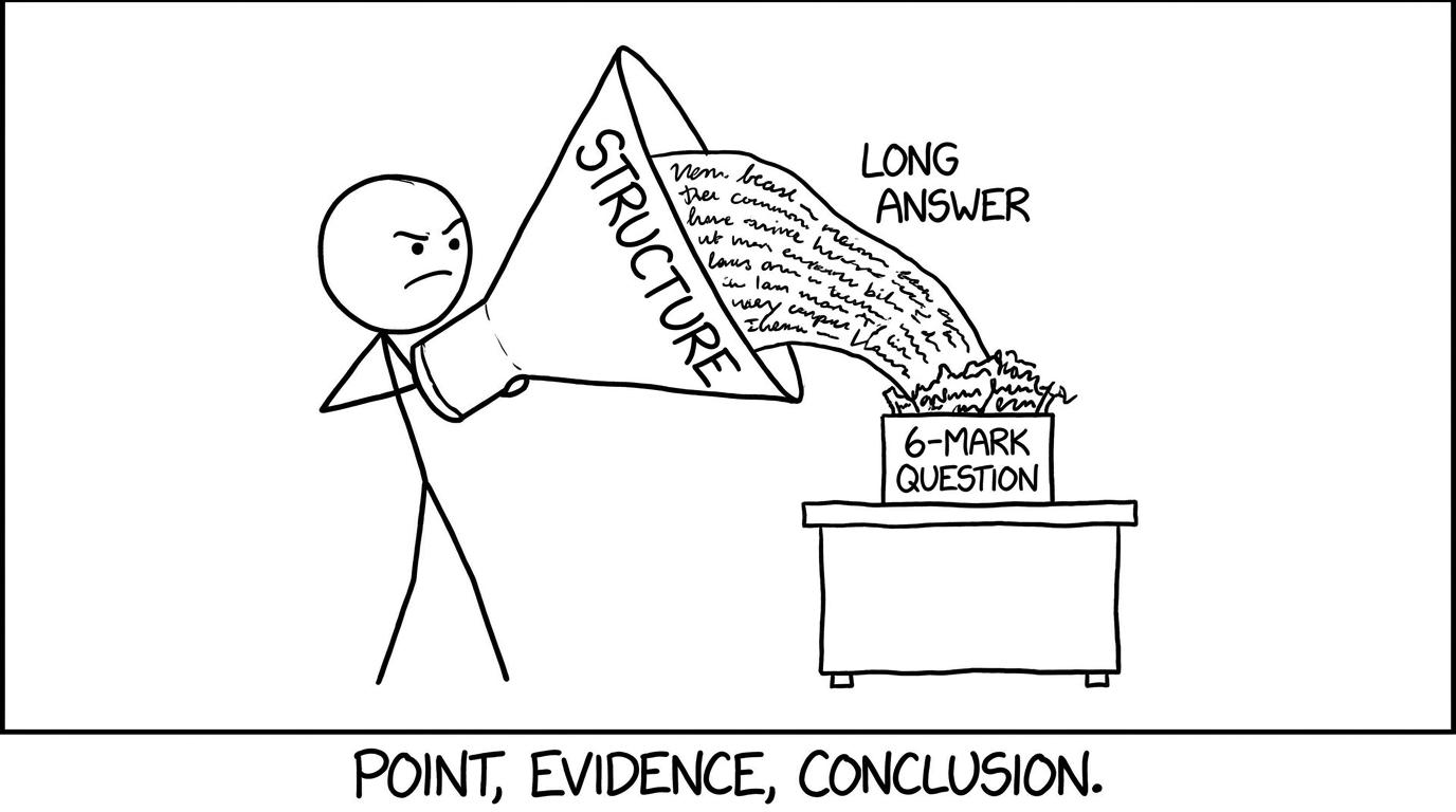 Long-answer funnel comic