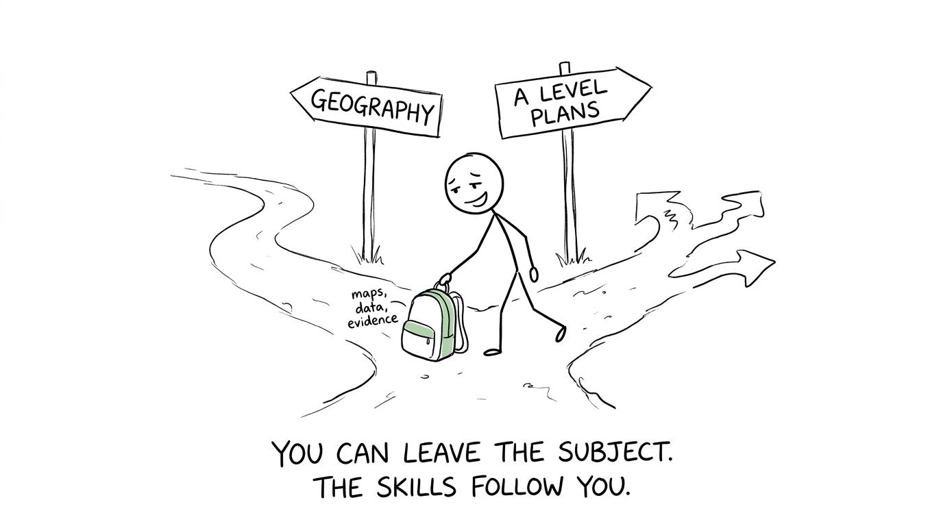 A student discovers that Geography skills follow them along a different path
