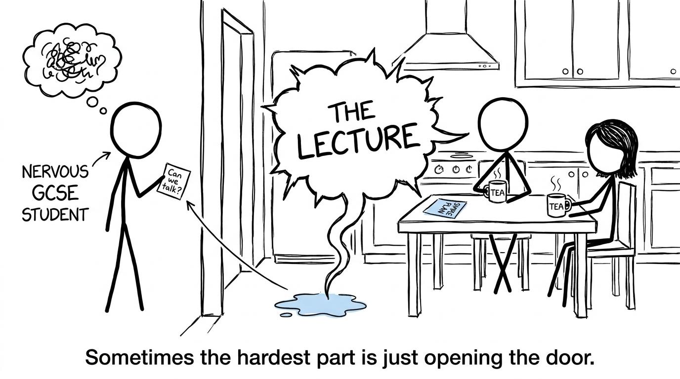 A student prepares to start a difficult conversation while the imaginary lecture monster shrinks