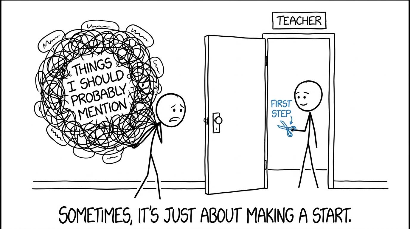 A student discovers that speaking to a teacher can untangle a large revision problem