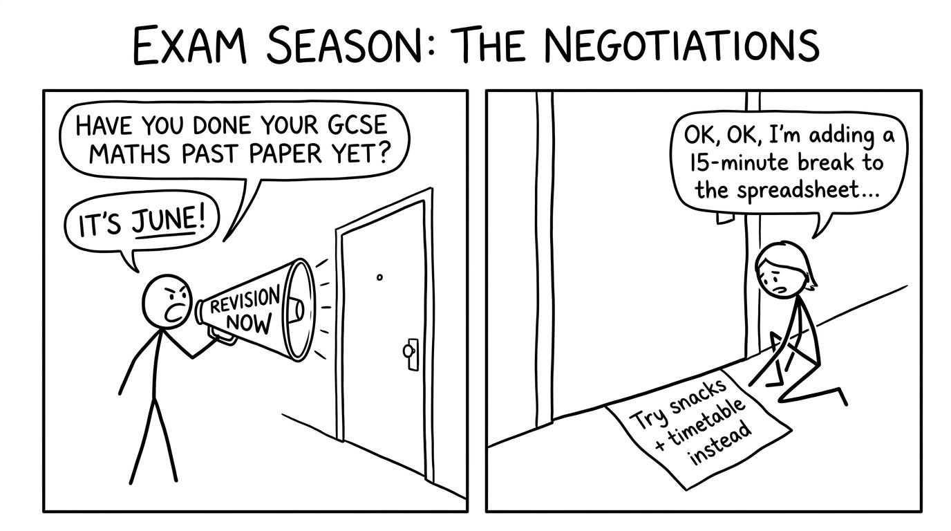 Parent with megaphone vs snacks+timetable