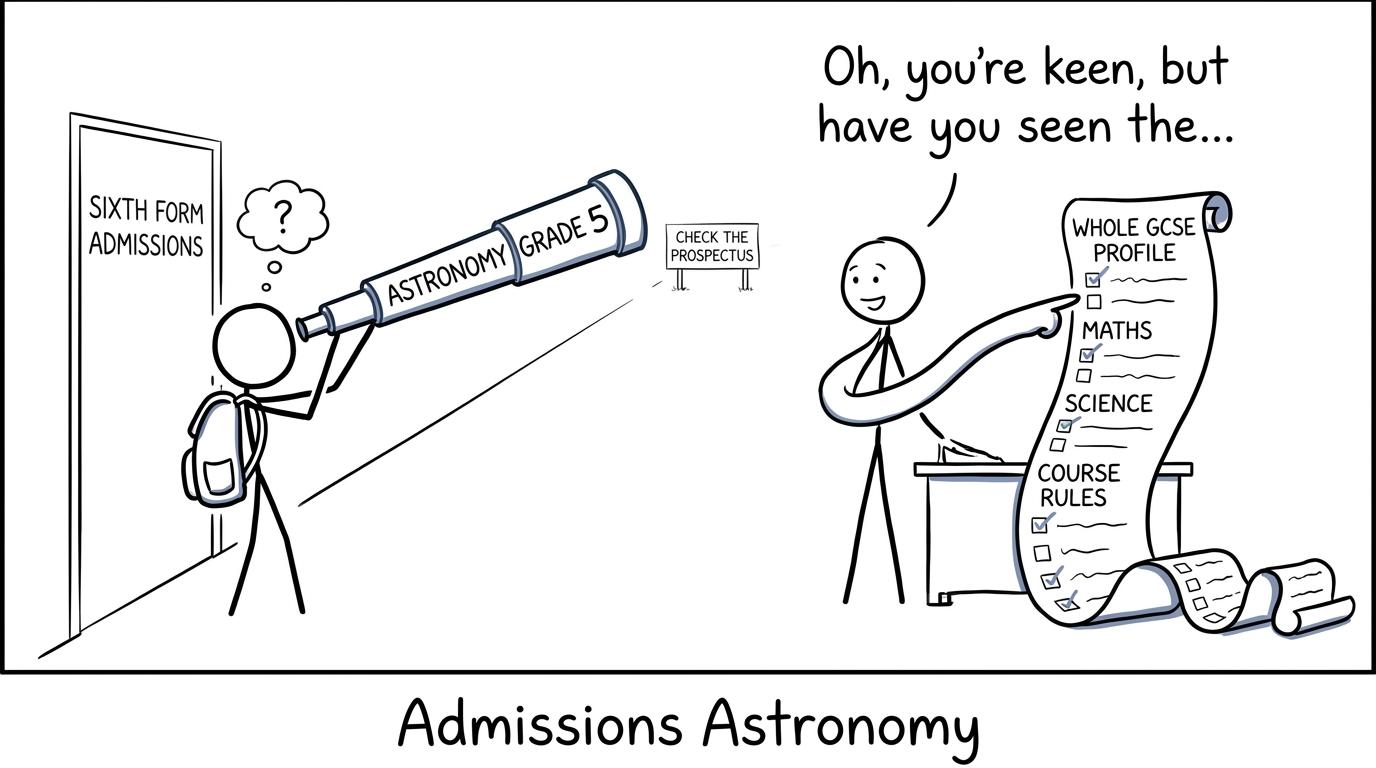 A student discovering that sixth-form entry depends on more than one Astronomy grade