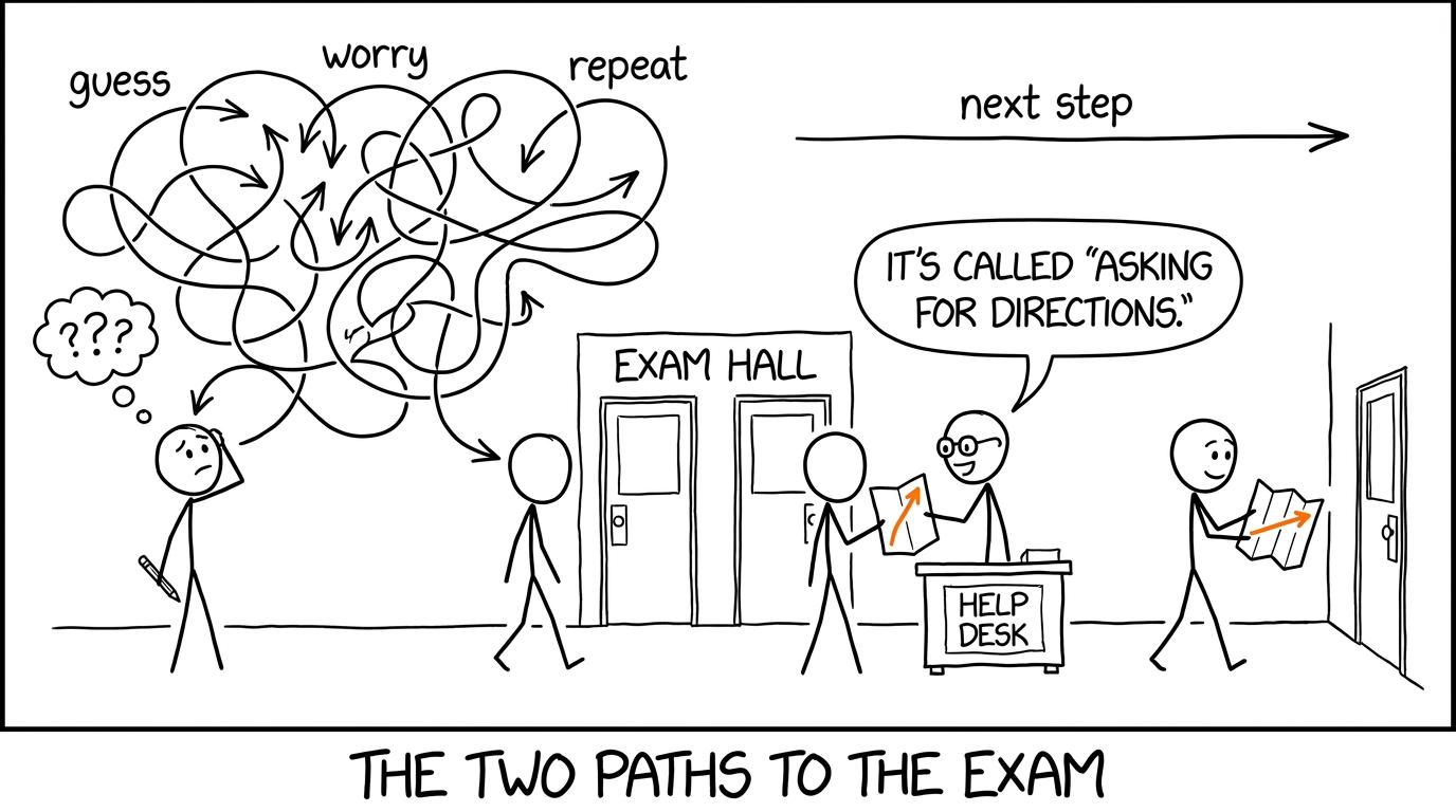One student guesses through a maze while another asks for a map
