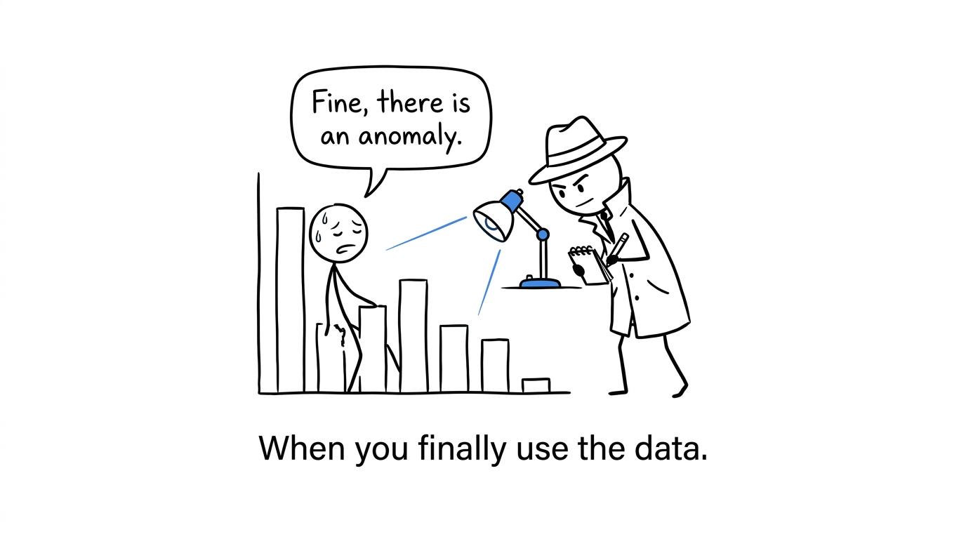 A student questioning a suspicious graph until it reveals an anomaly