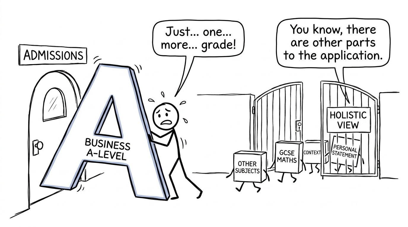 One giant grade struggles at a university door while the rest of an application enters easily