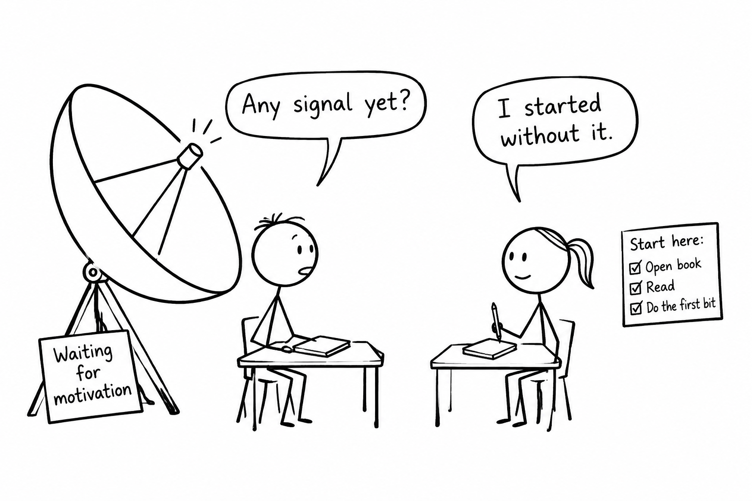 XKCD-style comic showing one student waiting for motivation while another begins with a tiny checklist