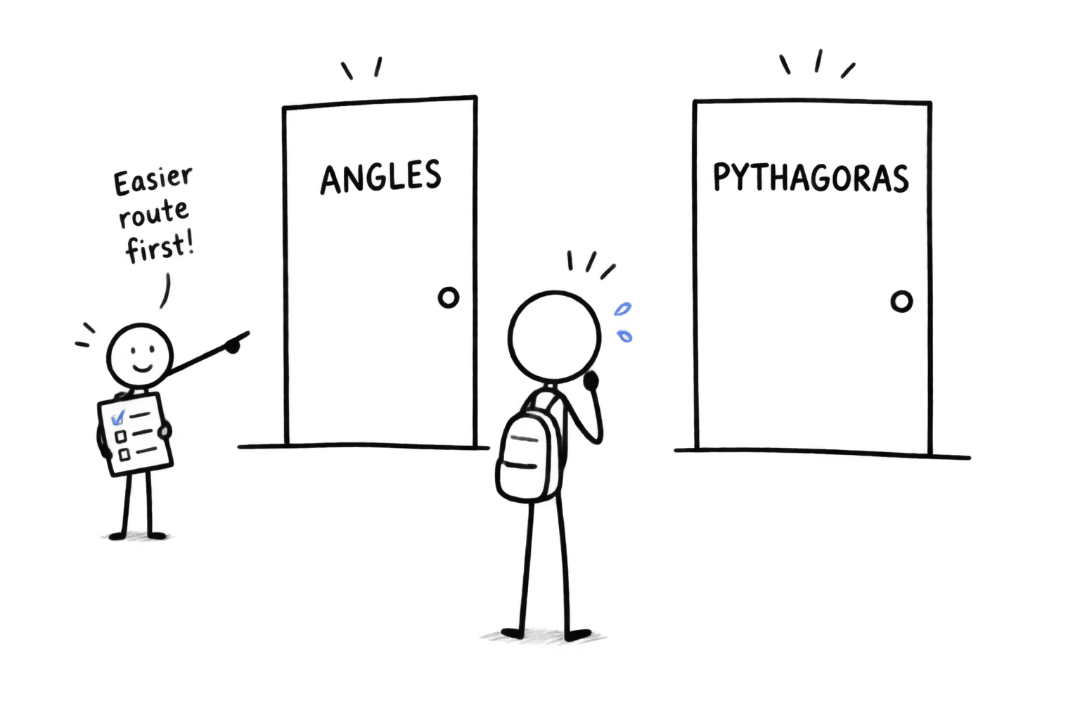 Minimalist stick-figure comic showing a nervous resit student choosing between doors labelled Angles and Pythagoras, helped by a calm figure with a checklist