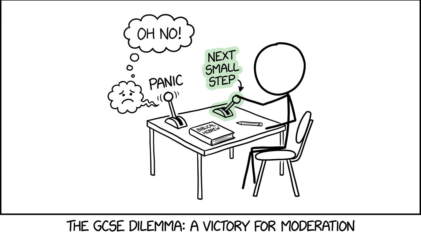 A student chooses the next small step while a panic cloud looks disappointed