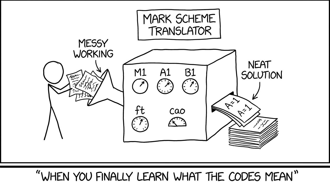 A silly “Mark Scheme Translator” machine