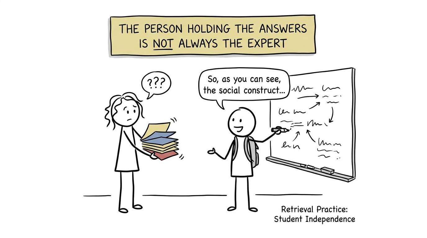A student teaches Sociology while a parent holds the revision cards upside down