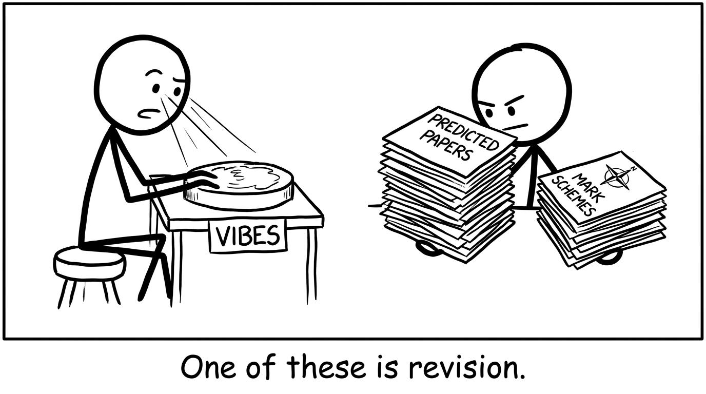 A student uses a crystal ball labelled 'Vibes' while another uses predicted papers and mark schemes like a map