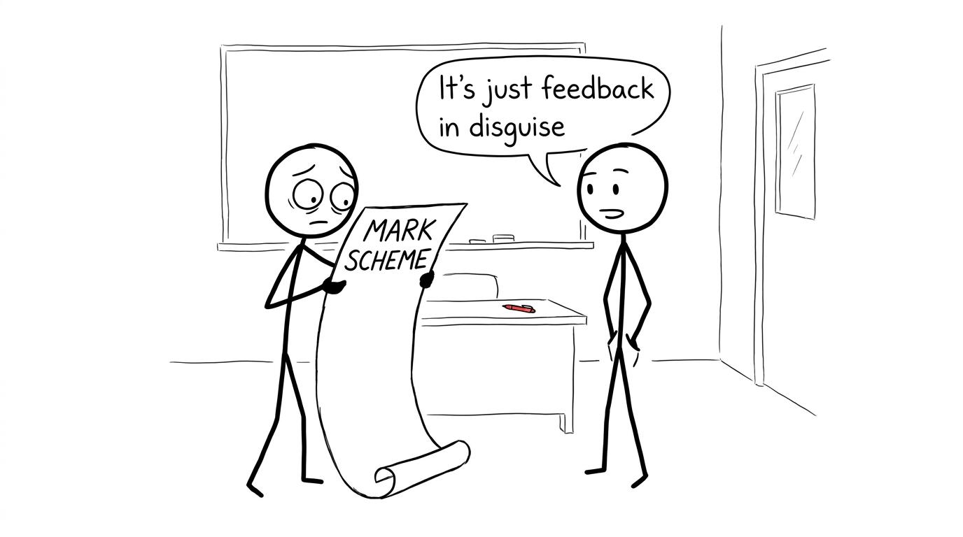 A student faces a huge mark scheme scroll