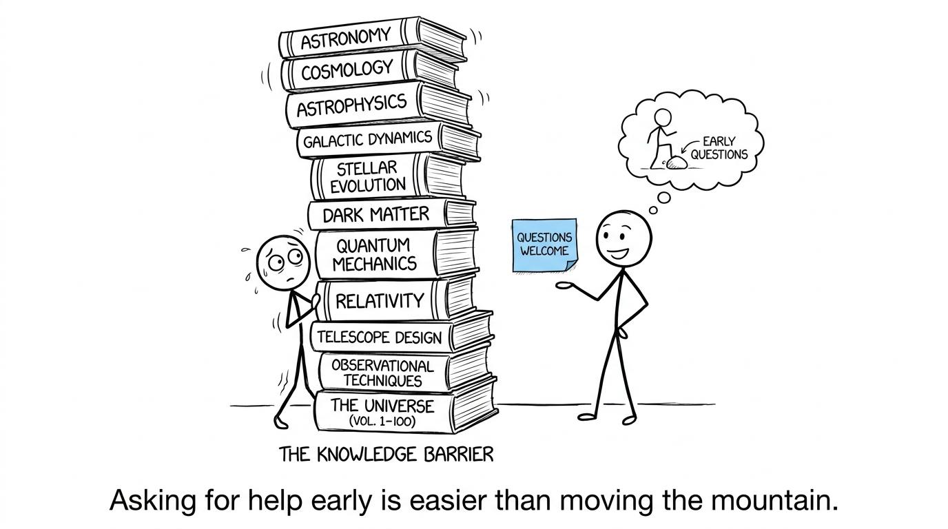 A student discovers that hiding behind astronomy books is less useful than asking a question