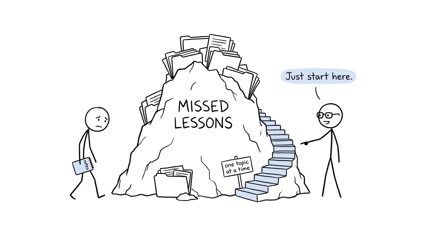 A student facing a mountain of missed lessons while a teacher points towards a one-topic-at-a-time staircase
