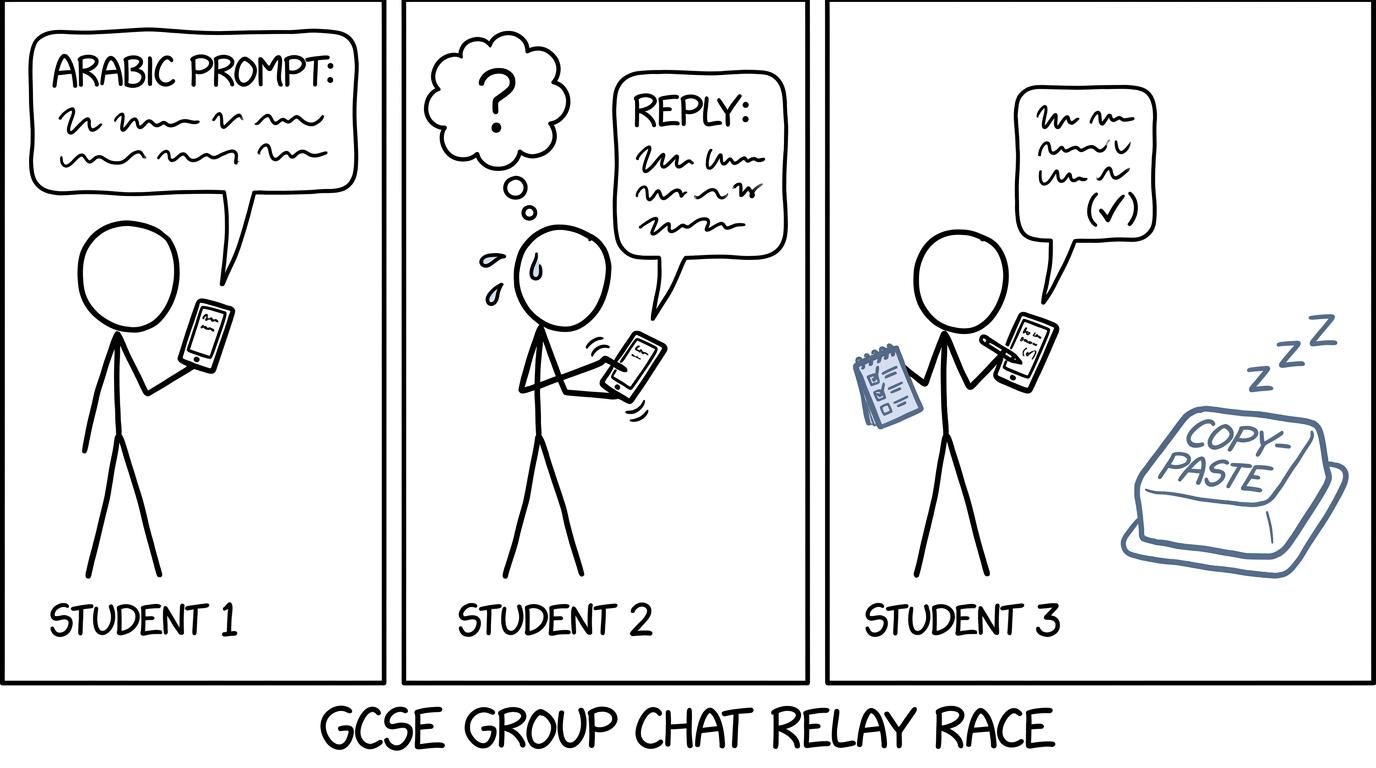Students pass a recall prompt while the copy button sleeps