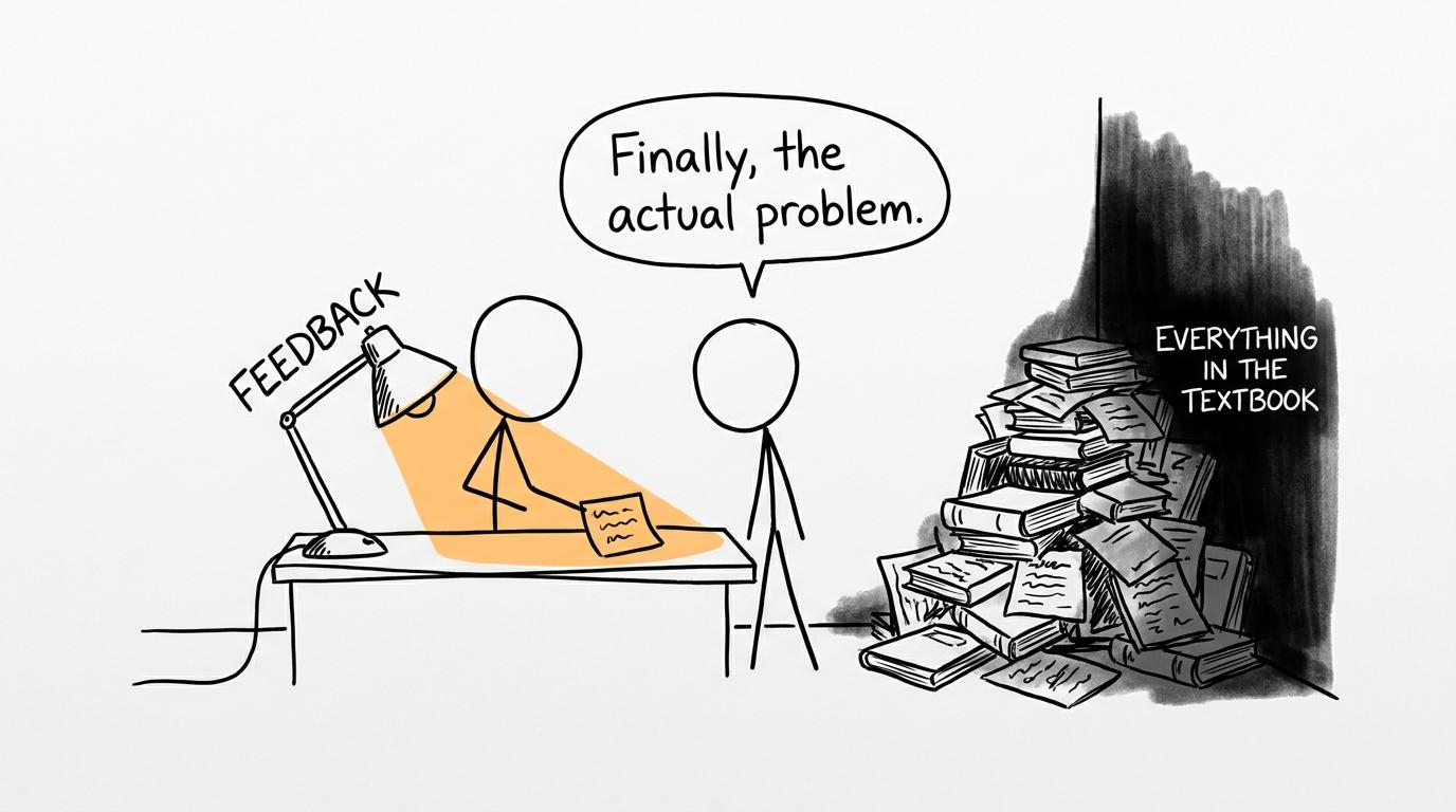 Focused feedback illuminates the real revision problem