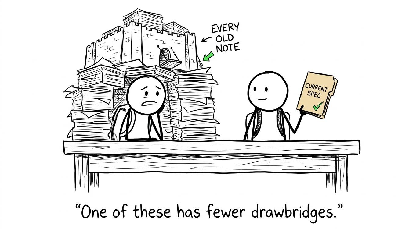 One student builds a fortress of old notes while another carries a current-specification folder