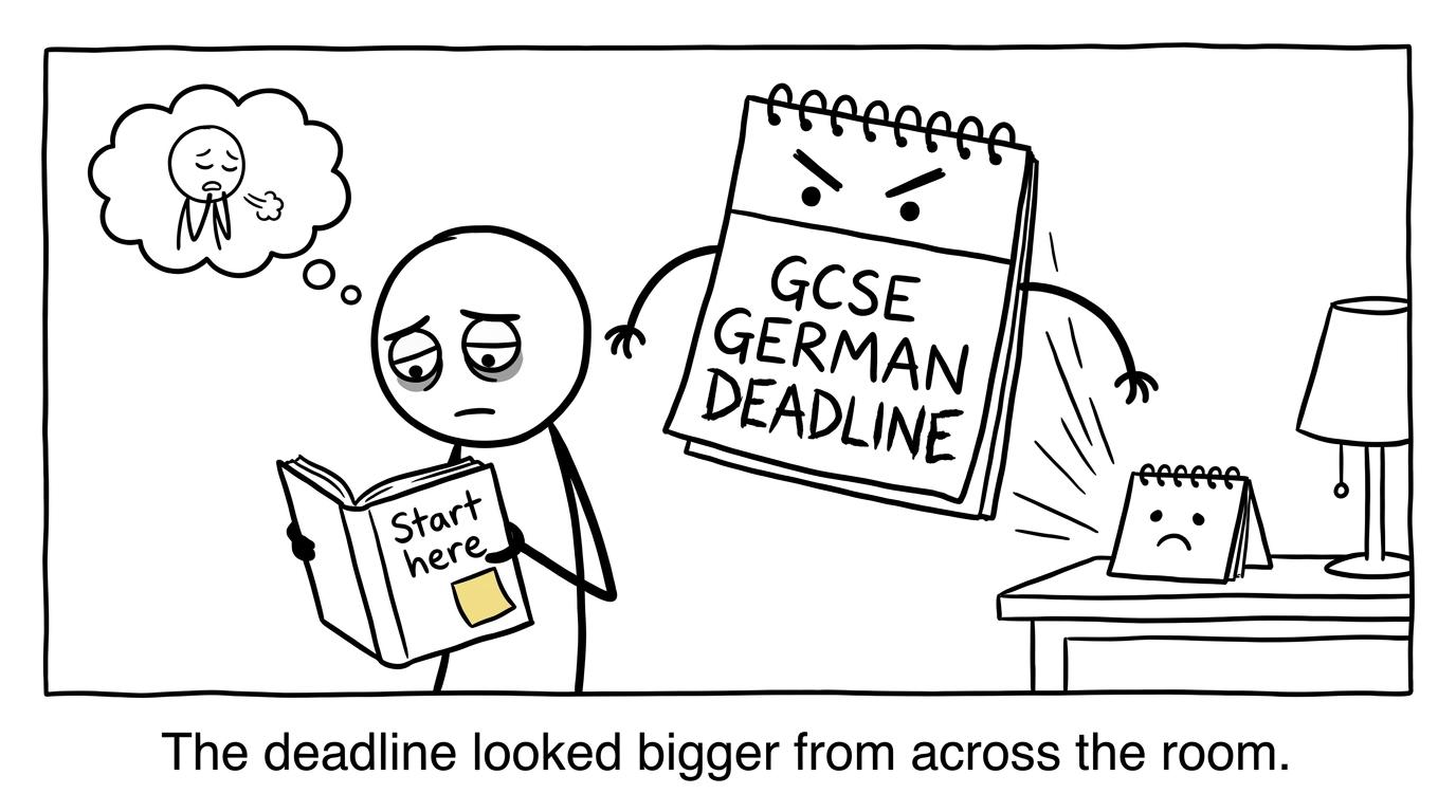A student discovers that the deadline looks smaller after starting