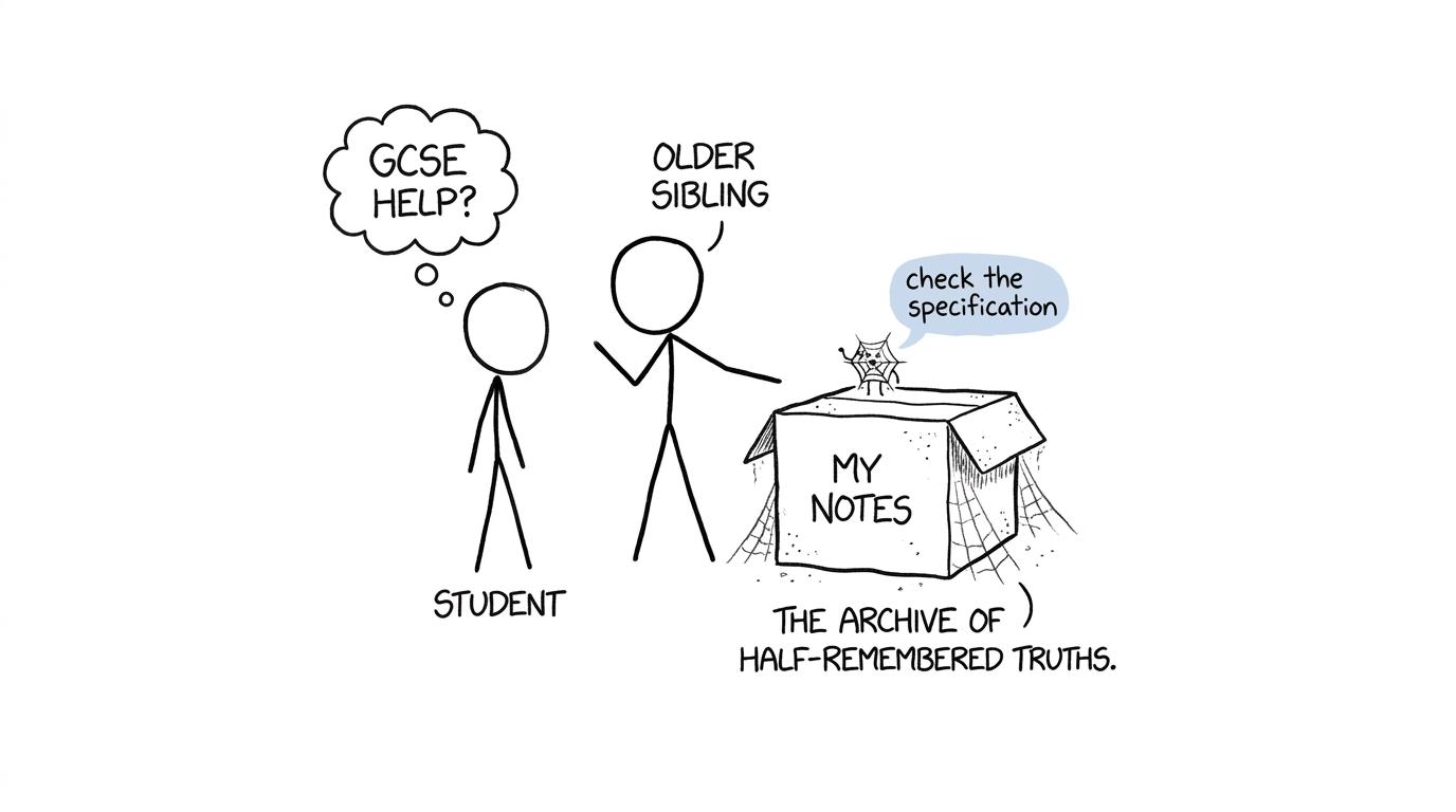 An older sibling discovers that inherited revision notes need a specification check