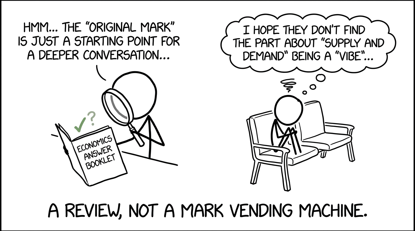 An examiner detective reviewing an Economics answer booklet