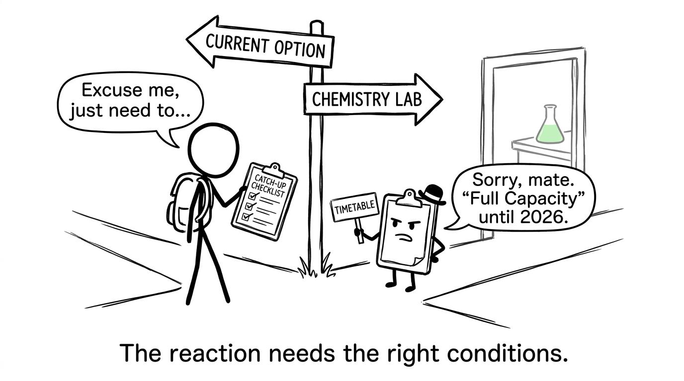 A student negotiating with a timetable on the path to the Chemistry laboratory