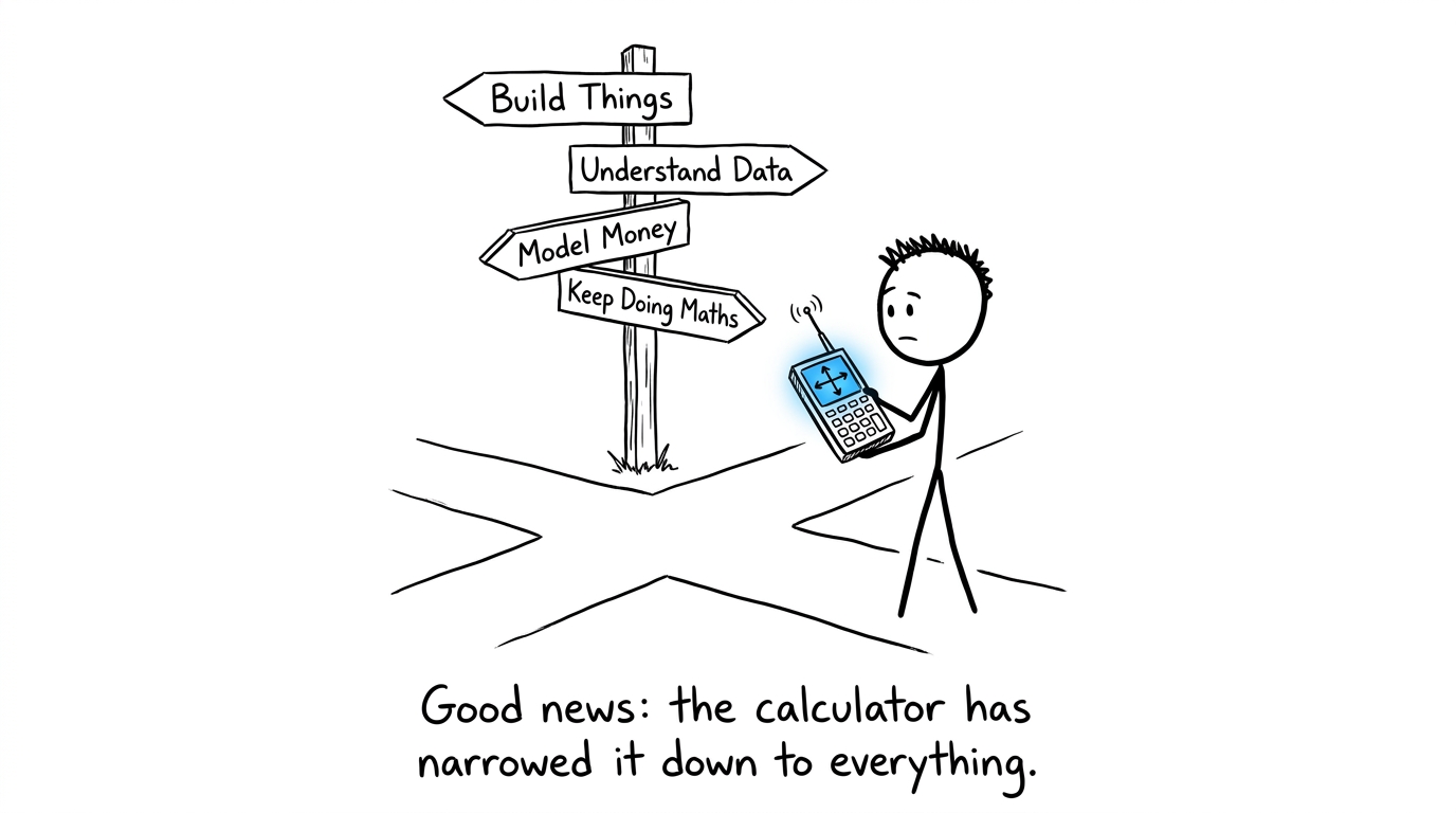 A student uses a calculator as a compass at a university-course crossroads
