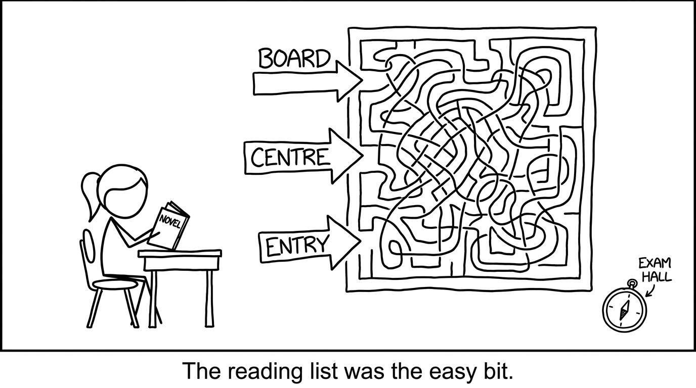 A student navigates the maze of board, centre and entry decisions