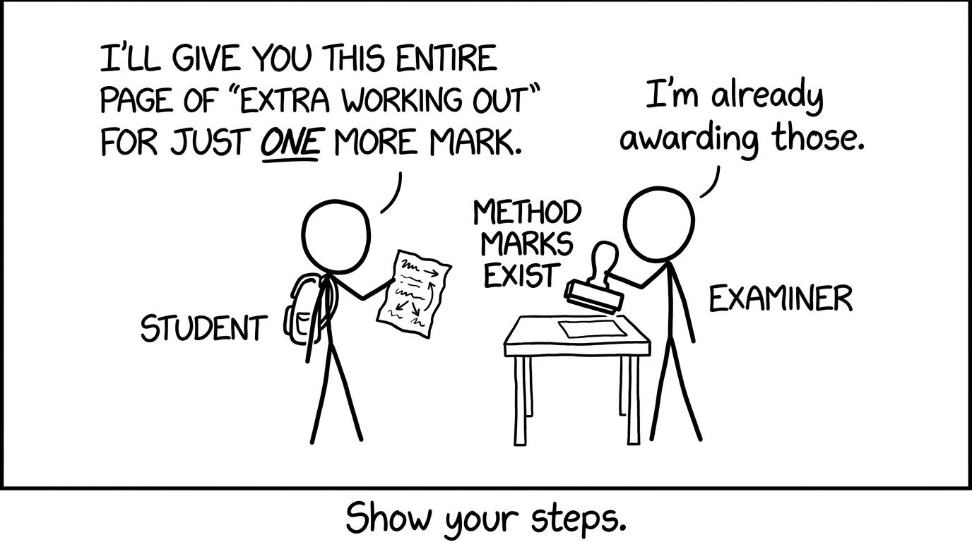 Stick figures bartering with an examiner; caption about method marks and showing steps