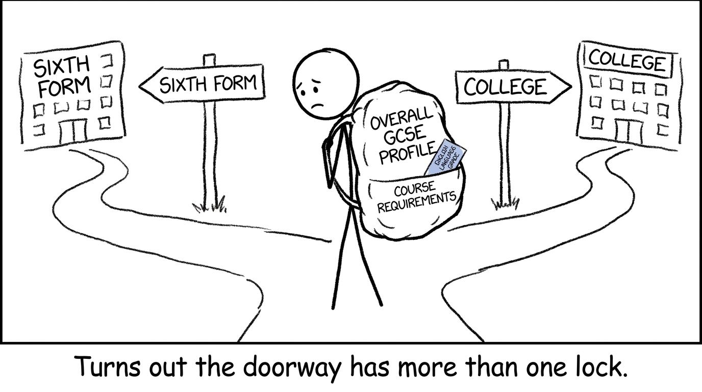 A student discovers that the sixth-form doorway has more than one lock